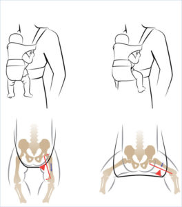 pediatriaintegral